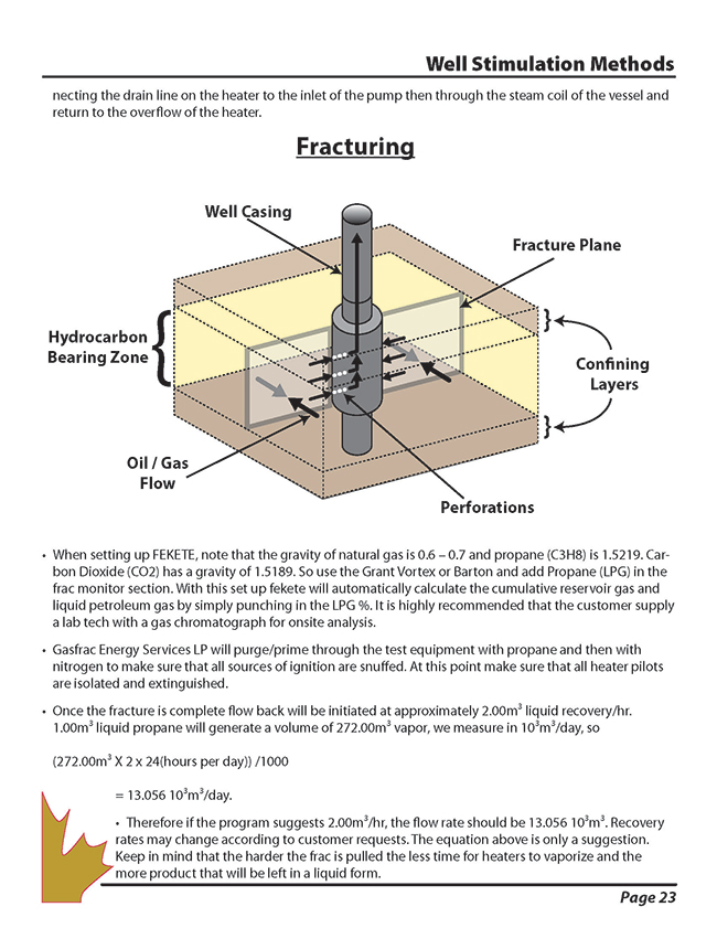 Grant Production Testing Operator Technical Manual Example Page